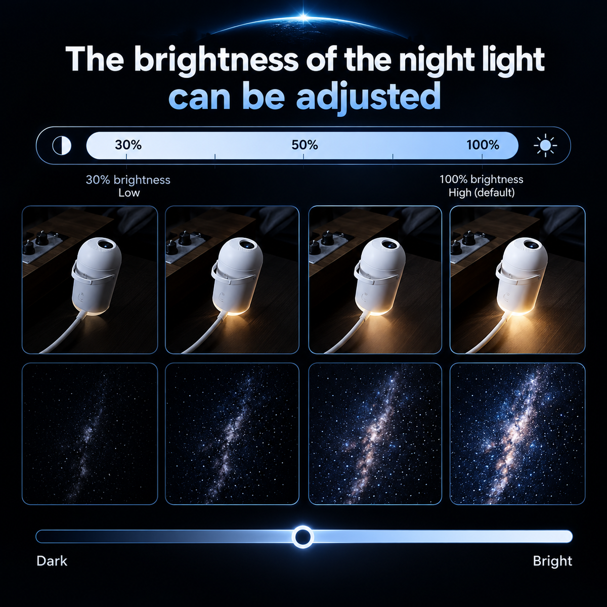 Galauro™ 2-in-1 Galaxy Projector