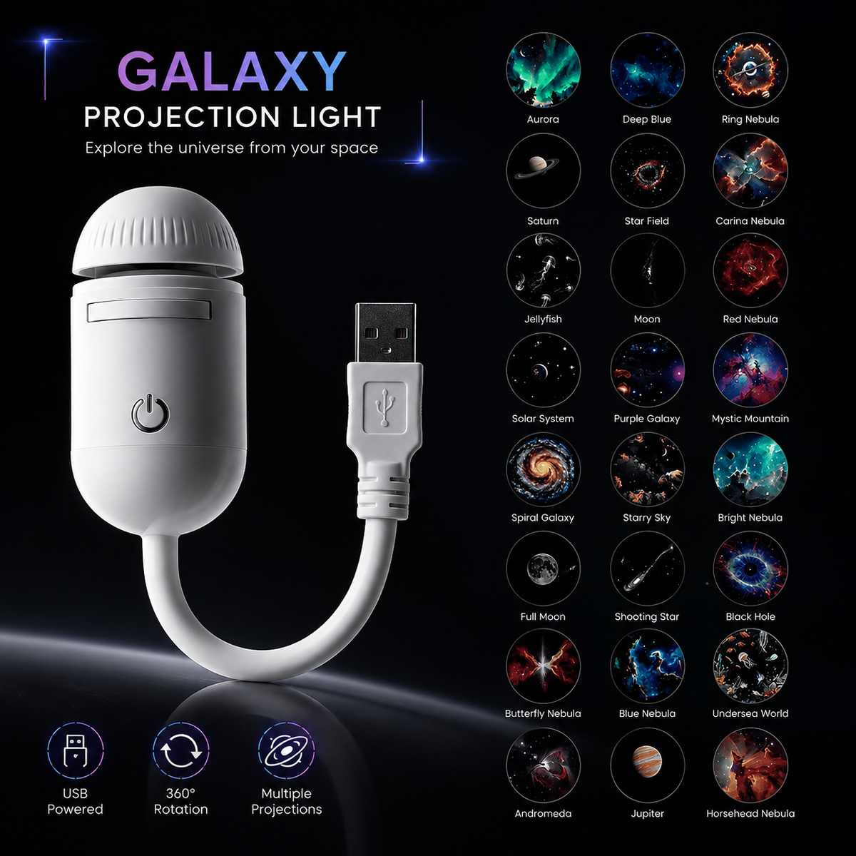 A white USB projection light device with a curved cable and USB connector, shown on a dark space-themed background with text reading 'GALAXY PROJECTION LIGHT' and a grid of colorful galaxy and nebula projection options.